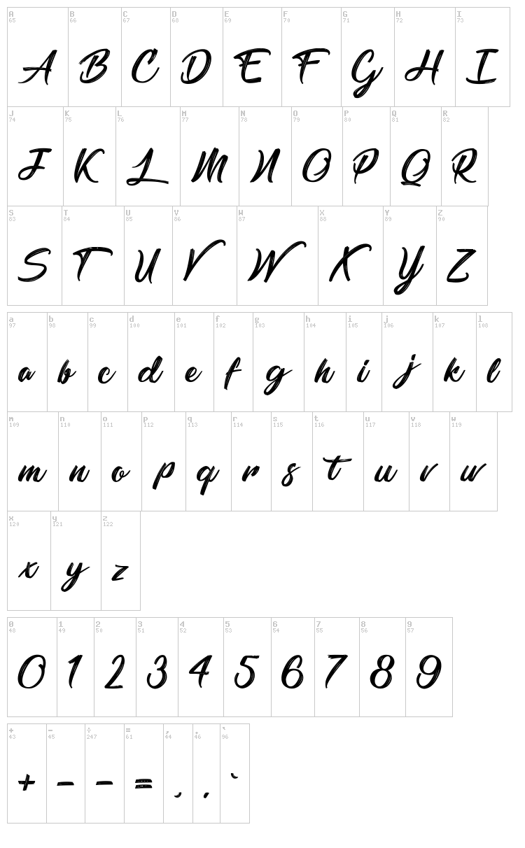 Barbershop in Thailand font map